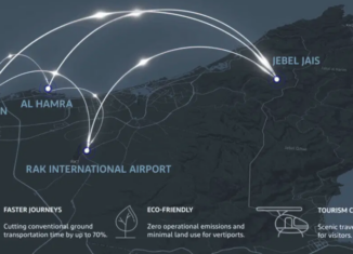 Skyports to Develop Vertiport Network in Ras Al Khaimah