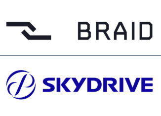 SkyDrive Partners to Enhance Engineering Design in eVTOL Aircraft