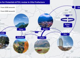SkyDrive & JR Kyushu Partner to Plan Air Taxi Services in Japan