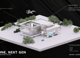 Urban-Air Port & Nalwa Aero Partner to Revolutionise Advanced Air Mobility in India