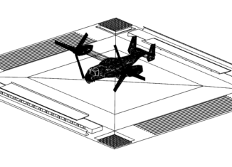 New Approaches to Confine eVTOL Outwash in Urban Sites