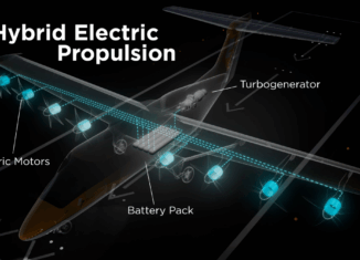 Electra Selects Evolito for Electric Propulsion on Ultra Short Takeoff & Landing Aircraft