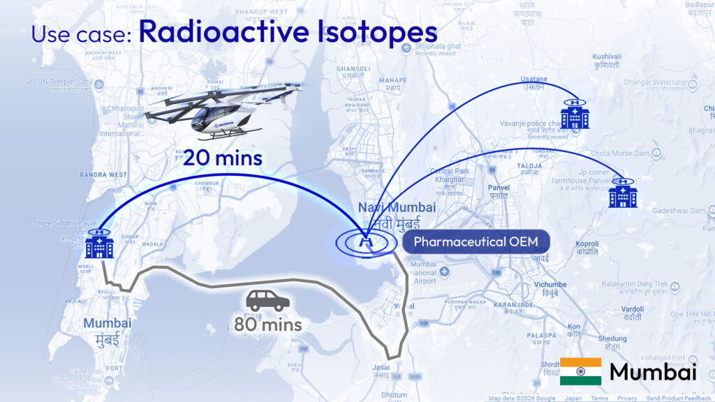 eVTOL Medical Logistics Routes to Be Evaluated in India